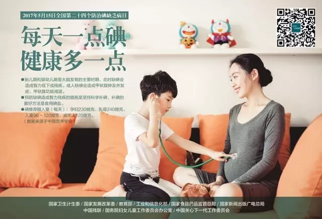 每天一点碘，健康多一点