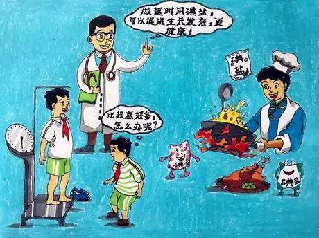 缺碘危害大，你的体内缺碘吗？看看你就知道了！