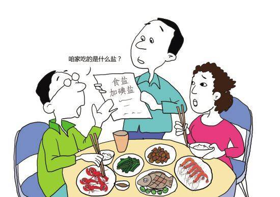 为什么常吃海鲜还需要补碘？