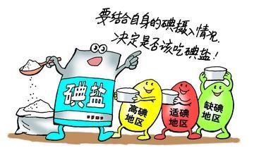 专家讲堂：了解这“碘”事 益智又健康