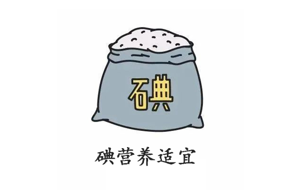 碘过量对各个人群的影响！
