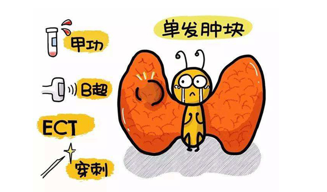 甲状腺疾病与碘营养水平有关系吗？