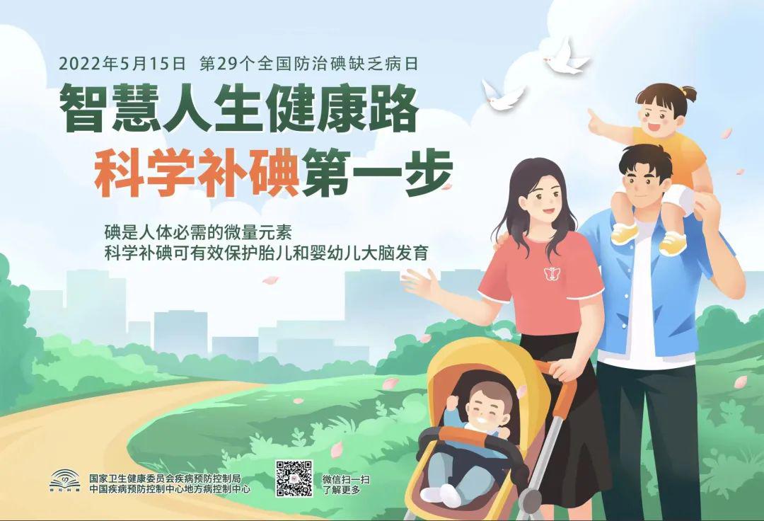 【防治碘缺乏病日】智慧人生健康路，科学补碘第一步