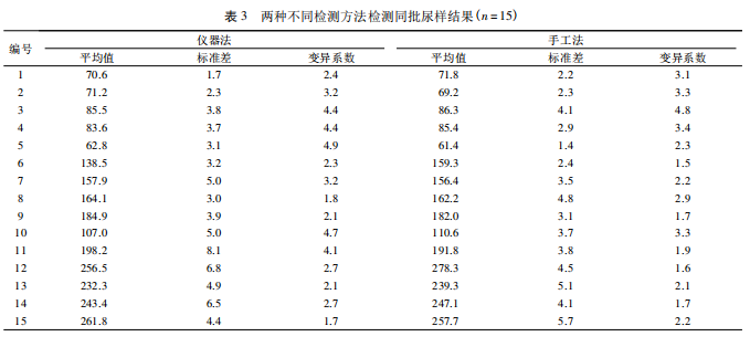 表三.jpg