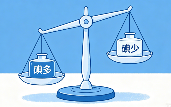 尿碘检测：科学补碘的第一步